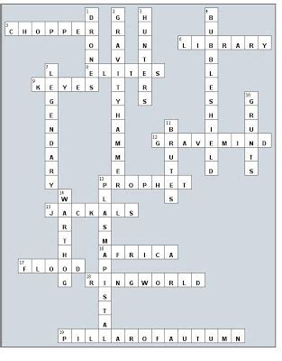 agony crossword